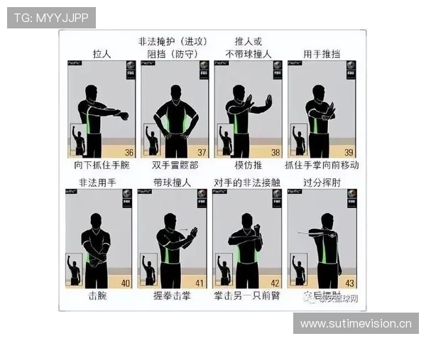 篮球犯规次数限制规则的含义及判定标准解析