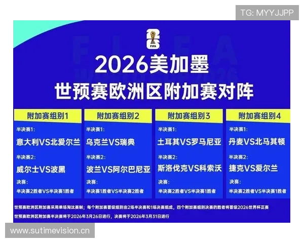 瑞士队2026世界杯小组赛赛程分析与出线前景预测 瑞士队2026世界杯小组赛赛程分析与出线前景预测