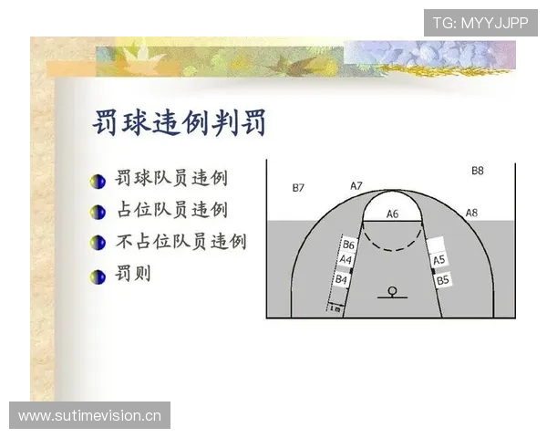 详解篮球持球五秒违例规则:判定与适用场景解析 详解篮球持球五秒违例规则:判定与适用场景解析