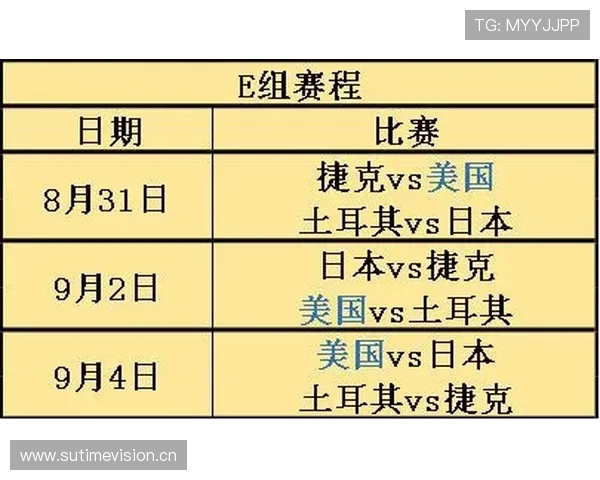 科特迪瓦2026世界杯赛程预测及出线形势分析 科特迪瓦2026世界杯赛程预测及出线形势分析
