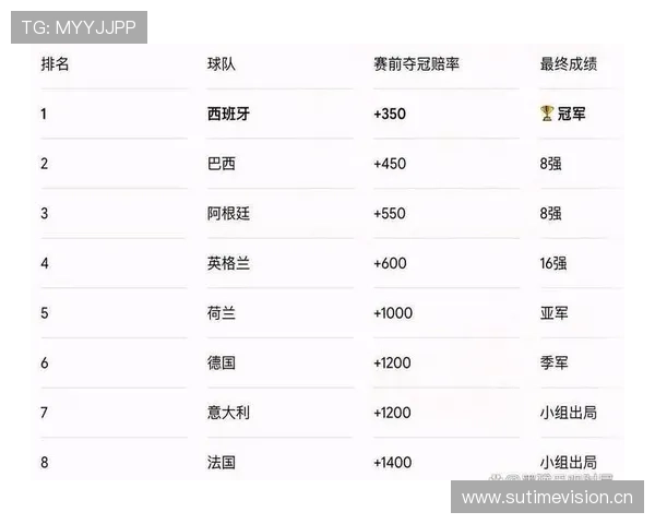 阿尔及利亚队2026世界杯预选赛前景分析 能否重现2014年黑马奇迹