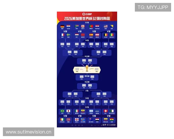 2026世界杯小组赛全部赛果影响淘汰赛：32强路径正式明确